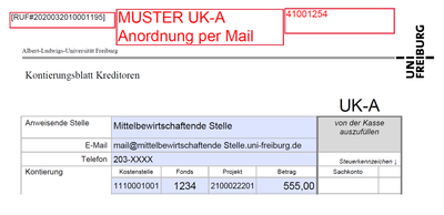 Muster UK-A