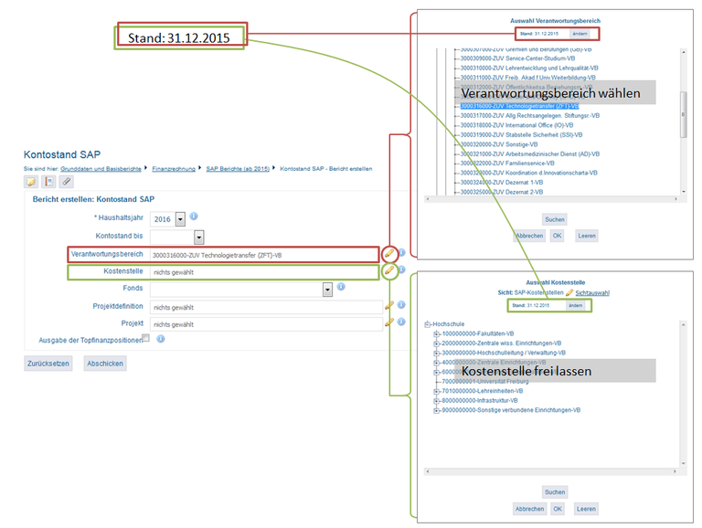 Stand_Verantwortungsbereich_Kostenstelle