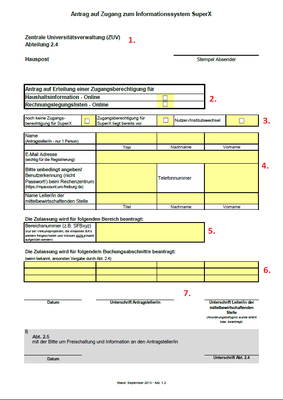 Erklärung des Benutzerantrags