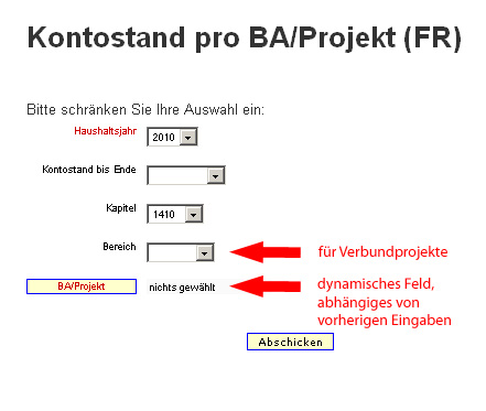 kontostand