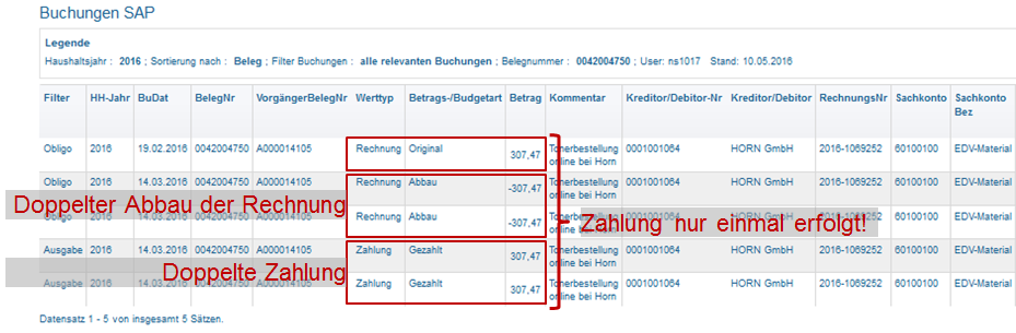 doppelte_buchungen